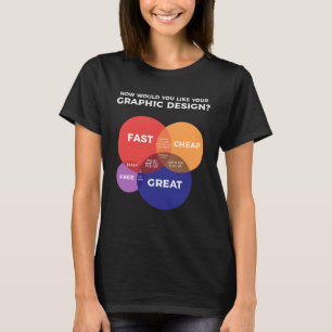 Camiseta Diseñador gráfico independiente de artistas