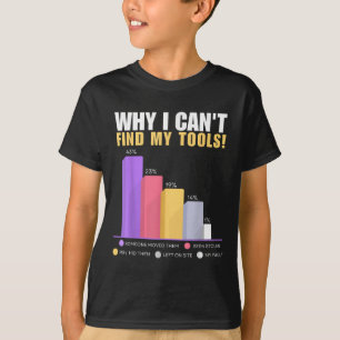 Camiseta Diseñador y amplificador divertidos; Handyman - Po