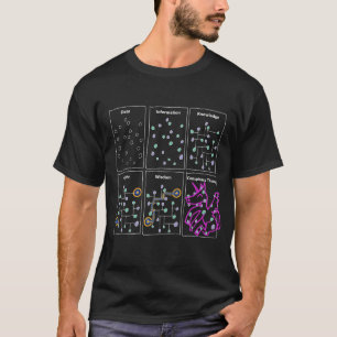 Camiseta Diseño científico divertido para datos sarcásticos