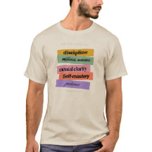 Diseño de comercio | Recordatorio | Motivación