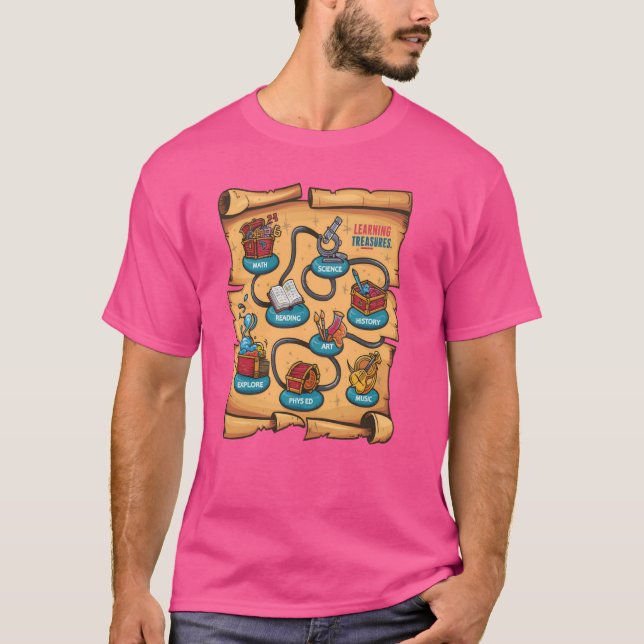 Camiseta Diseño de mapas de aprendizaje para niños y profes (Anverso)