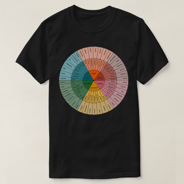 Camiseta Diseño de psicología de las ruedas de movimiento (Diseño del anverso)