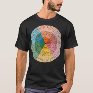 Camiseta Diseño de psicología de las ruedas de movimiento