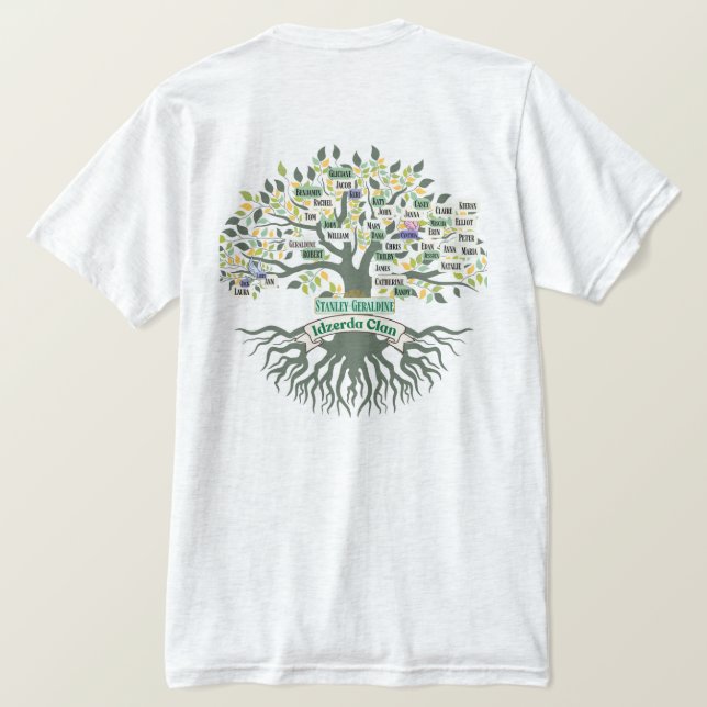 Camiseta diseño mejorado de camisas familiares (Reverso del diseño)