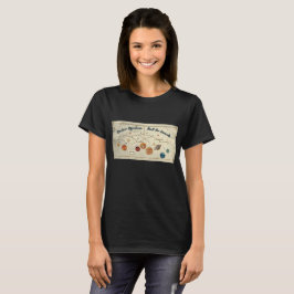 Camiseta Diseño Retro Espacial del Sistema Solar Fuera a Al