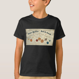Camiseta Diseño Retro Espacial del Sistema Solar Fuera a Al