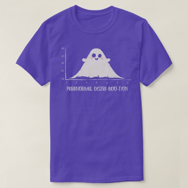 Camiseta Distribución (Diseño del anverso)
