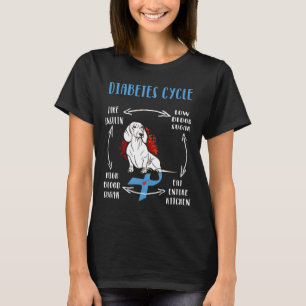 Camiseta Diversión Dachshund Ciclo de vida diabético Diabet