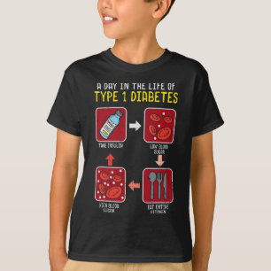 Camiseta Diversión Diabética Tipo 1 Ciclo de Vida - Diabete