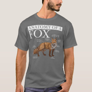 Camiseta Divertida Anatomía De Un Fo, Un Amante De Un Anima
