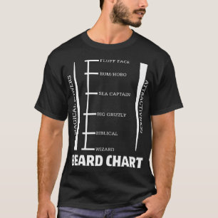 Camiseta divertida de la barba del inconformista