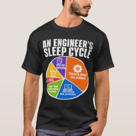 Camiseta divertida del ciclo de resolución de prob