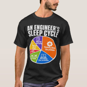 Camiseta divertida del ciclo de resolución de prob