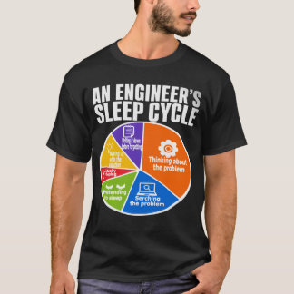 Camiseta divertida del ciclo de resolución de prob