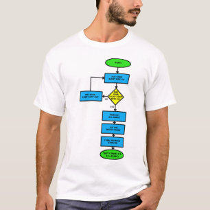 Camiseta Divertida Diagrama de Flujo del Hokey Pok