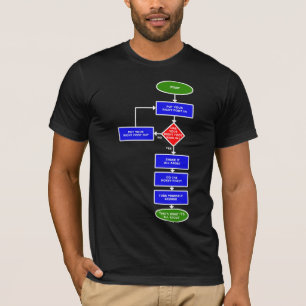 Camiseta Divertida Diagrama de Flujo del Hokey Pok