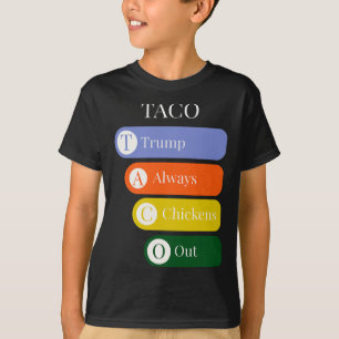 Camiseta Divertido Trump Siempre se Rinde en el Comercio de