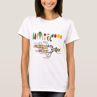 Camiseta DNA del vegetariano (humor vegetariano de la