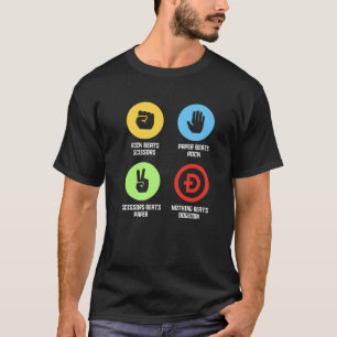 Camiseta Dogecoína Dogecoína Doge De Moneda Hombres Mujeres