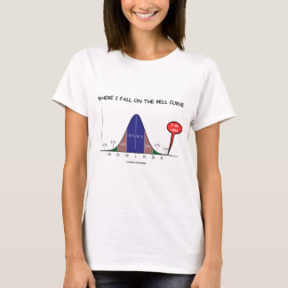 Camiseta Donde me caigo en la curva de Bell yo están aquí