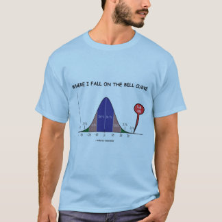 Camiseta Donde me caigo en la curva de Bell yo están aquí
