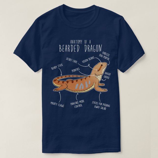 Camiseta Dragón con barba Lizard Anatomía Reptile 3 (Diseño del anverso)