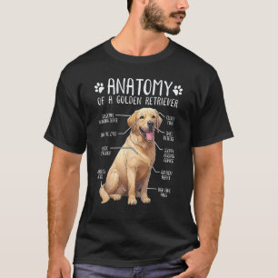 Camiseta Dueño de perro amante del perro divertido anatomía