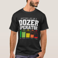 Duración De La Batería De Un Operador De Dozer