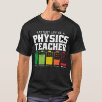 Duración De La Batería De Un Profesor De Física