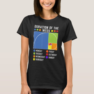 Camiseta Duración de la semana de la proporción áurea de Fi