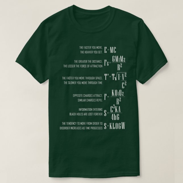 Camiseta E Equivale a la Relatividad cuadrada de MC (Diseño del anverso)