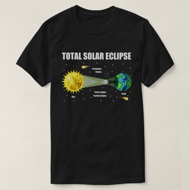 Camiseta Eclipse solar 2024 Infographic Funny Skywatcher (Diseño del anverso)