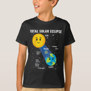 Camiseta Eclipse Solar 2024 Infographic Funny Skywatcher co