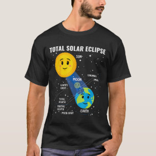 Camiseta Eclipse Solar 2024 Infographic Funny Skywatcher co