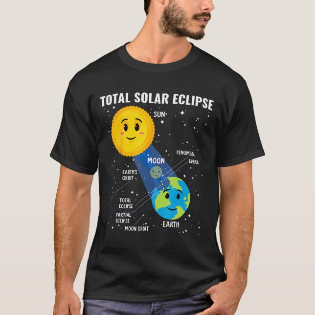 Camiseta Eclipse Solar 2024 Infographic Funny Skywatcher co (Anverso)