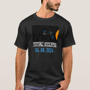 Camiseta Eclipse Solar Explicó Astronomía Educativa Incluso