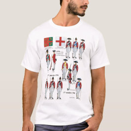 Camiseta Ejército británico - historia