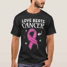 El Amor Vence al Cáncer