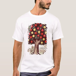 Camiseta El árbol de la templanza, 1872