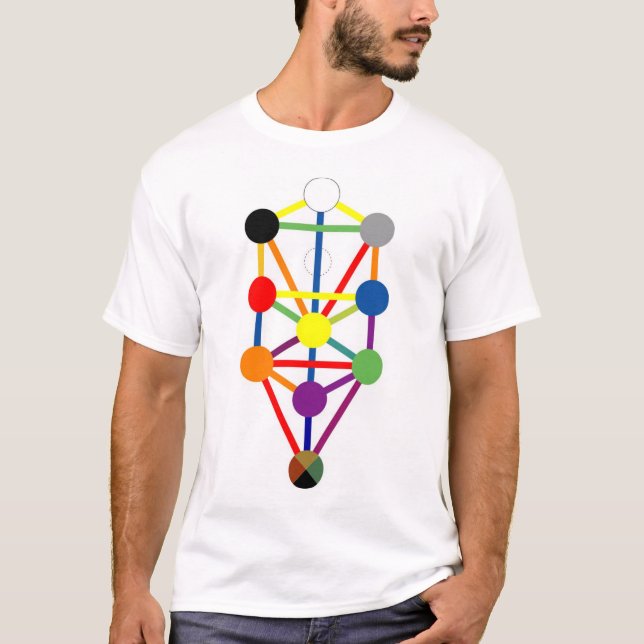 Camiseta El árbol de la vida (Anverso)