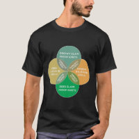 El ateísmo y el agnosticismo no son mutuamente exc