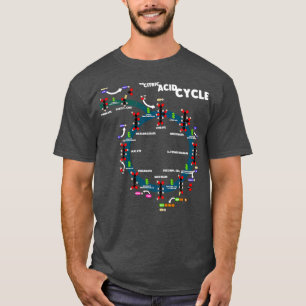 Camiseta El ciclo del ácido cítrico