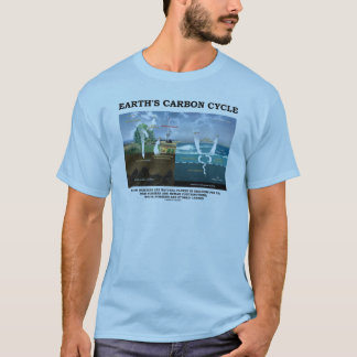 Camiseta El ciclo del carbono de la Tierra (ciencia de la T