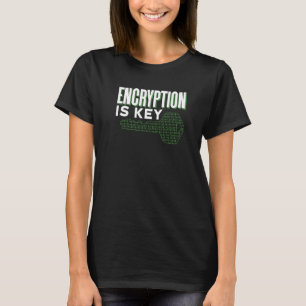 Camiseta El Cifrado Es Un Codificador De Codificador De Cod