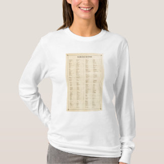 Camiseta El condado de Westchester, Nueva York 4