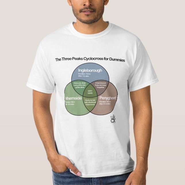 Camiseta El diagrama del venn de Cyclocross de tres picos (Anverso)