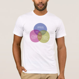 Camiseta El diagrama inmaculado de Venn