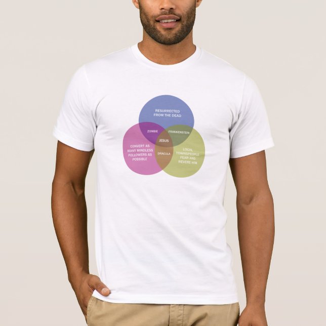 Camiseta El diagrama inmaculado de Venn (Anverso)