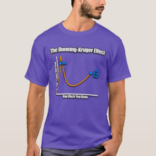 Camiseta El Efecto Dunning Kruger amigos
