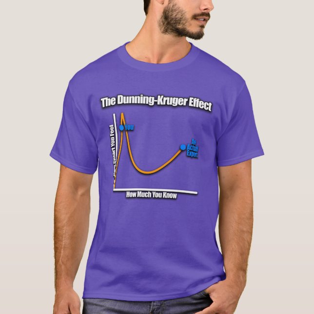Camiseta El Efecto Dunning Kruger amigos (Anverso)